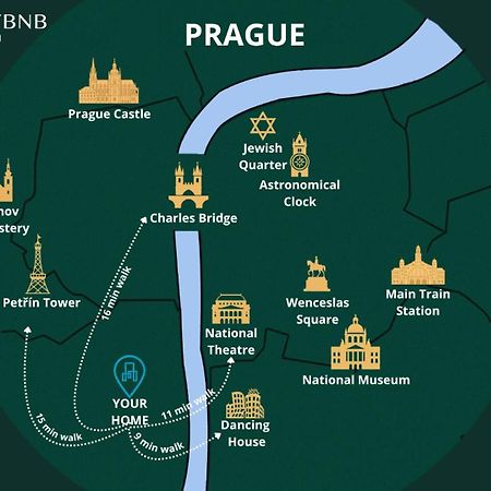 Beautiful Mala Strana Studio By Easybnb Prague Ngoại thất bức ảnh